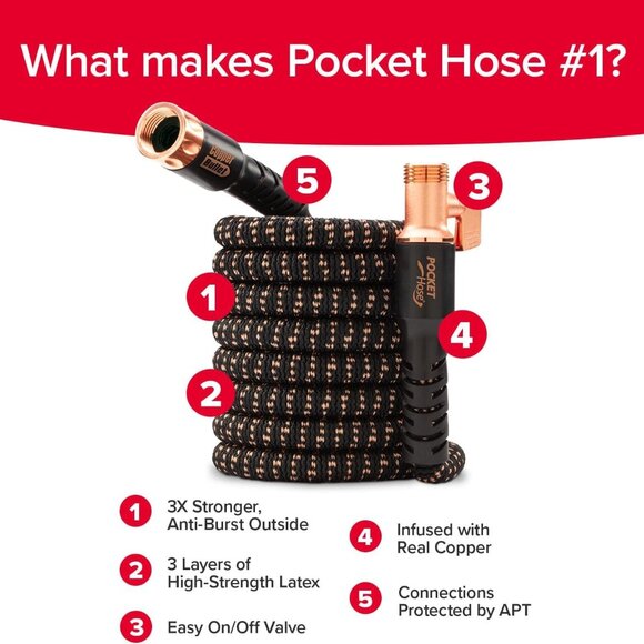 Pocket Hose Copper Bullet Expanding 25-FT Garden Hose & Sprayer - Picture 2 of 5